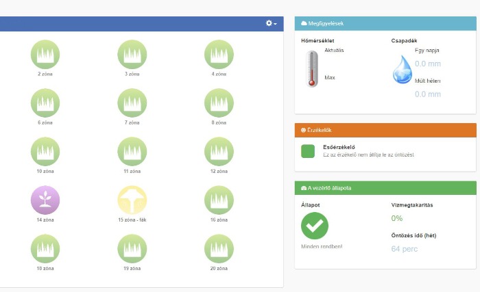 Wifis öntöző vezérlők előnyei