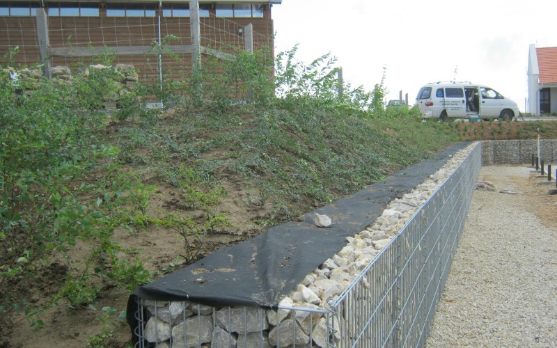Gabion támfal