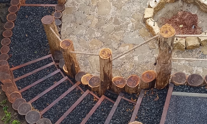 Sokfunkciós rézsű