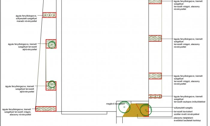 Veszprém, Panzió - Tagolás növényszigetekkel_0